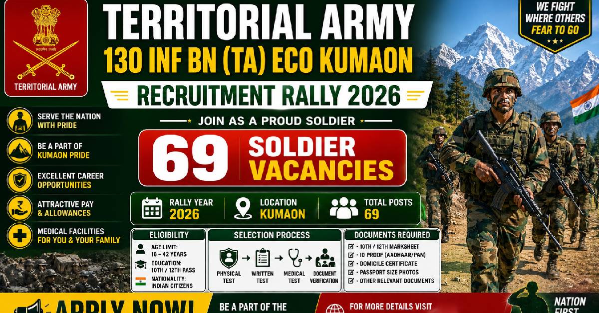 Territorial Army 130 INF BN TA ECO Kumaon Recruitment Rally 2026